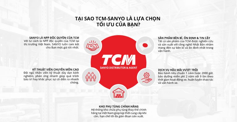 Xe nang tcm la cua nuoc nao vn