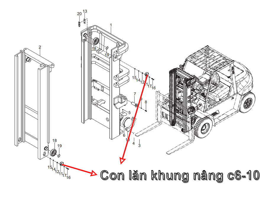 cấu tạo khung xe nâng