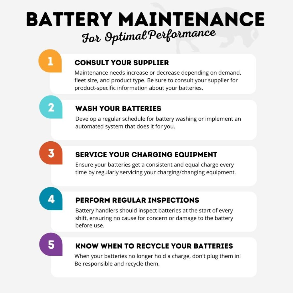Maintenance Infographic 4