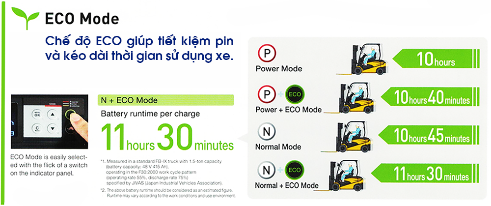 ECOMODE copy